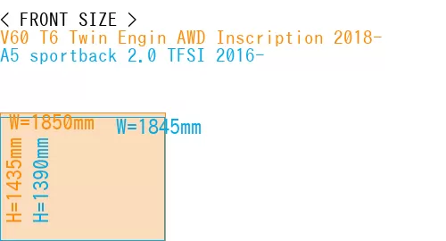 #V60 T6 Twin Engin AWD Inscription 2018- + A5 sportback 2.0 TFSI 2016-